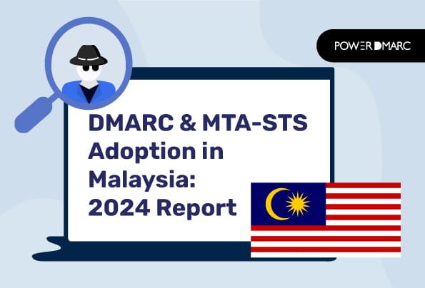 Dmarc Mta Sts Adoption In Malaysia Report