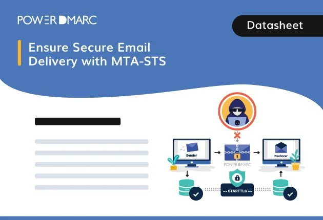 MTA STS TLS RPT