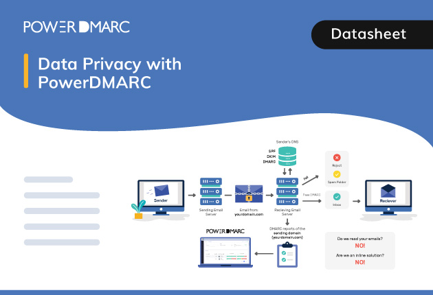 dara privacy with powerdmarc
