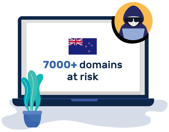 E-postförfalskning i Nya Zeeland är ett stort hot