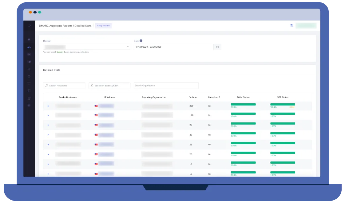 DMARC Detailed Stat DMARC Ausführliche Statistik