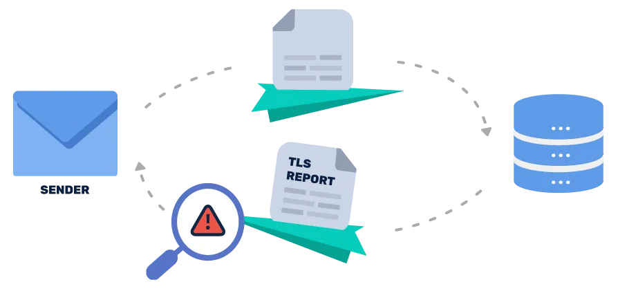 How-Does-TLS-Reporting-Work