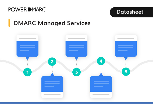 datablad om dmarc-administrerede tjenester