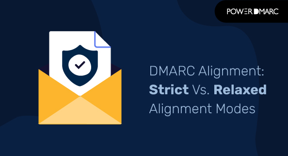 DMARC-Anpassung
