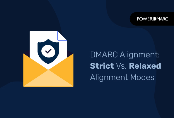 DMARC Alignment