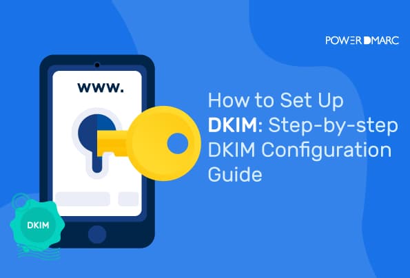 dkim setup