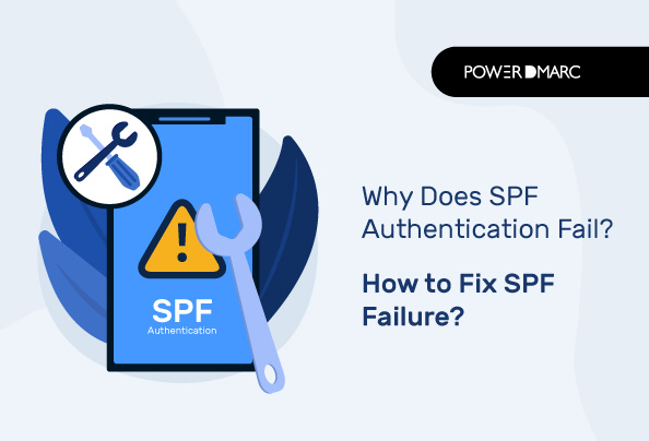 fix spf authentication