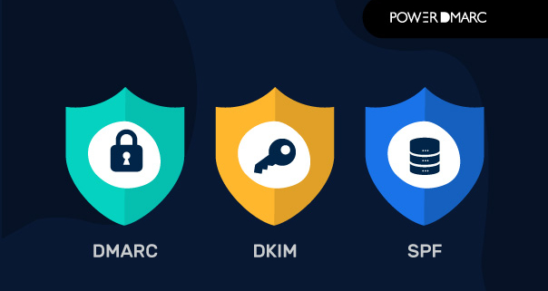 Dmarc Dkim spf