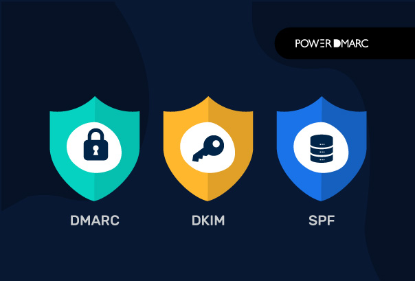 Hoe maak je gebruik van e-mail authenticatie oplossingen (SPF, DKIM, en DMARC) om e-mail spoofing te stoppen?