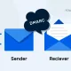 dmarc sender empfänger