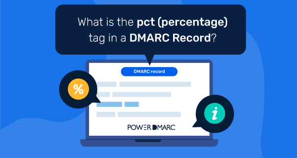 DMARC pct(pourcentage) tag