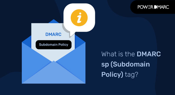 Znacznik DMARC sp (subdomain policy)