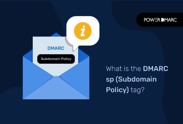 DMARC sp subdomain policy tag 1