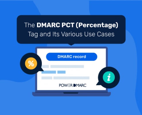 DMARC pct(percentage) tag