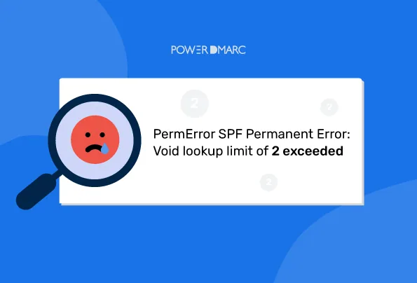 Posts SPF void lookups