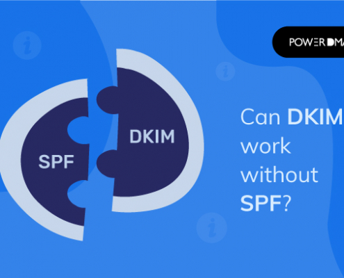 DKIM SPF