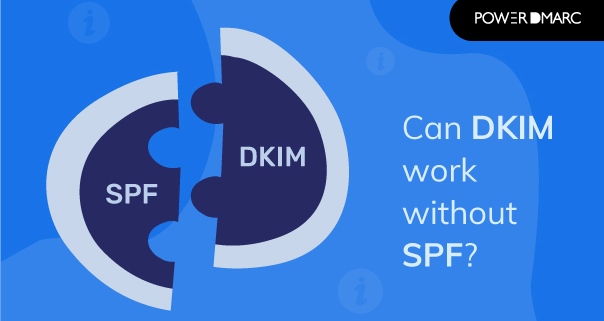 DKIM può funzionare senza SPF
