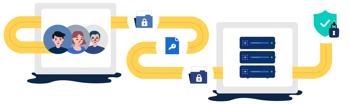 ISO 27001 PowerDMARC ISO 27001 PowerDMARC