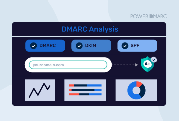 Analisi DMARC