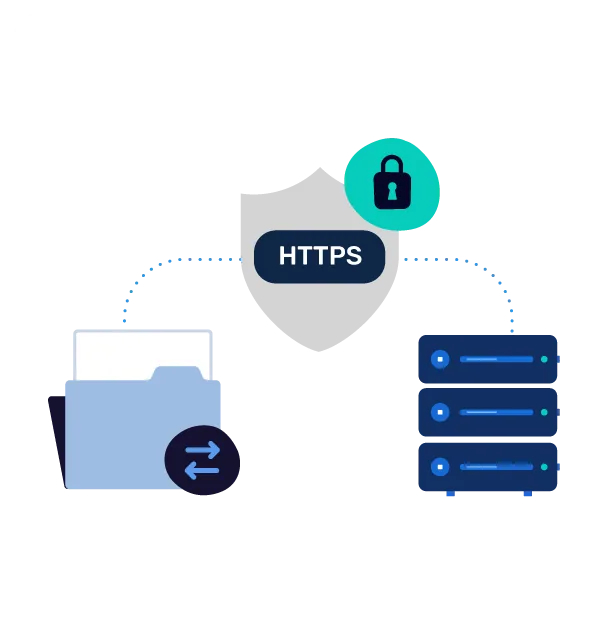 お客様のデータは、HTTPSに対応した接続で転送されます。