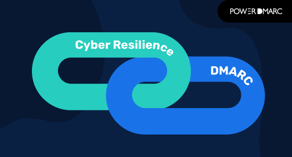 Cyber Resilience and DMARC