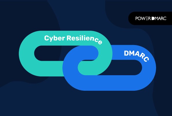 Cyber Resilience and DMARC