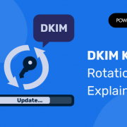 DKIM 키 회전 설명