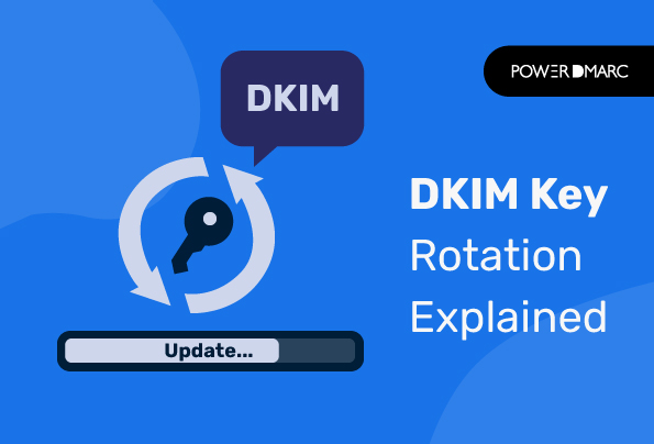 Forklaring på DKIM-nøglerotation