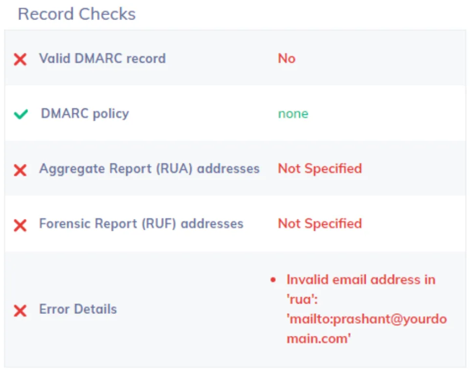 permanent error evaluating dmarc policy