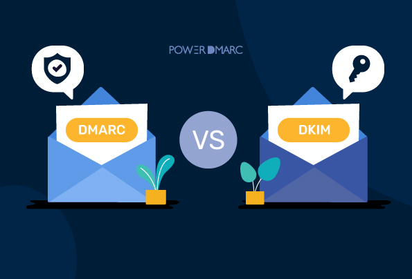 DMARC VS DKIM