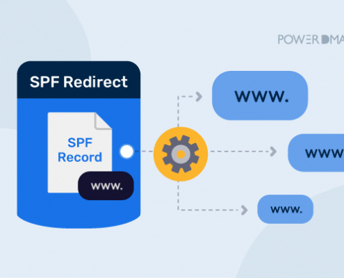 перенаправление spf