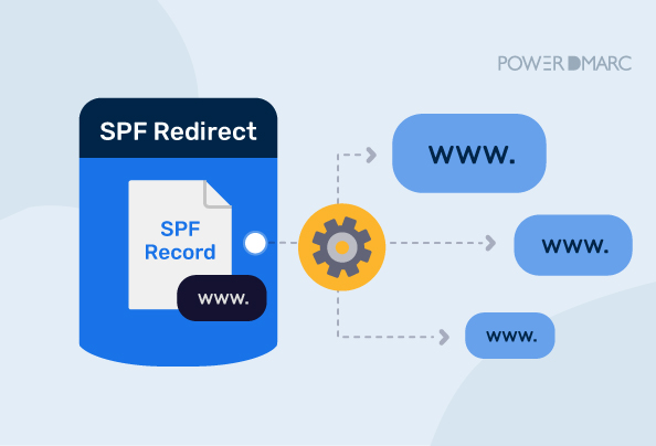 Redirection SPF