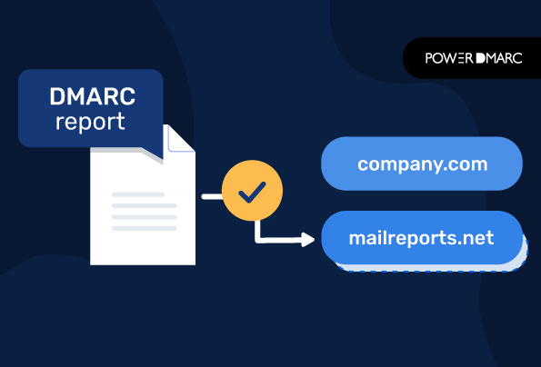 Recepción de informes DMARC fuera de su dominio