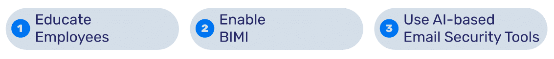 email spoofing security