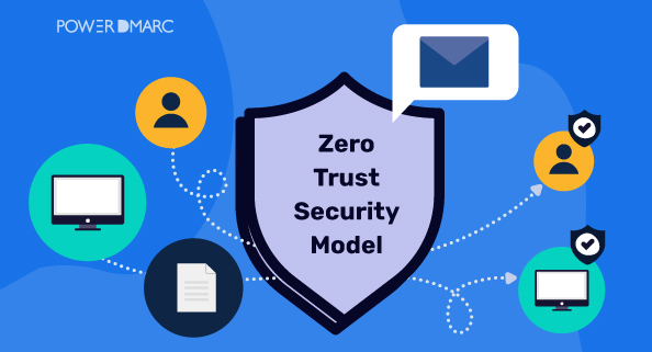 Zero Trust-sikkerhetsmodell