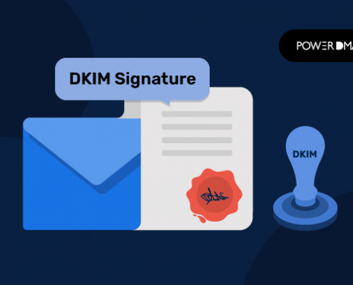 подпись DKIM