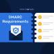 DMARC requirements