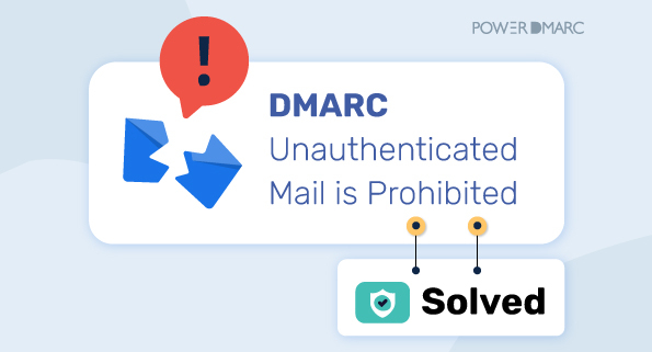 DMARC uautentificeret post er forbudt