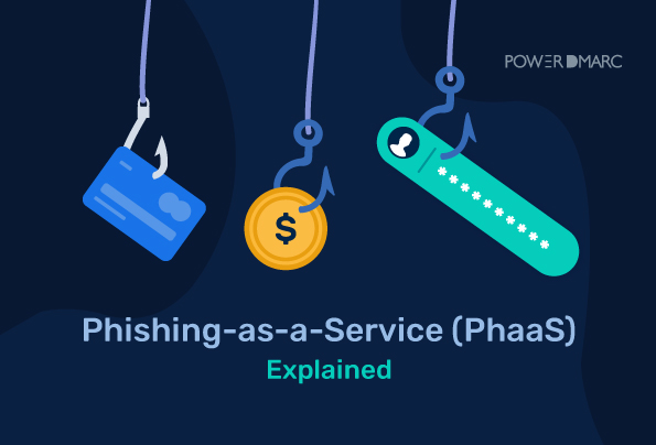 Phishing como um serviço PhaaS