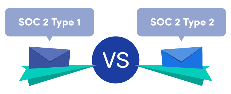 SOC 2 type 1 vs. SOC 2 type 2