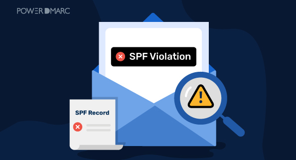 SPF violation