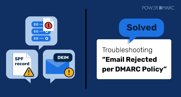 email rejected per DMARC policy