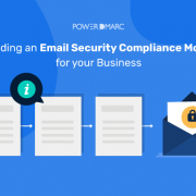 Uppbyggnad av en modell för efterlevnad av e-postsäkerhet för ditt företag