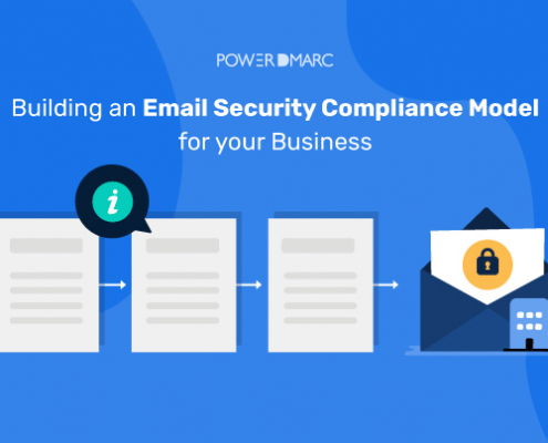 Построение модели соответствия требованиям безопасности электронной почты для вашего бизнеса