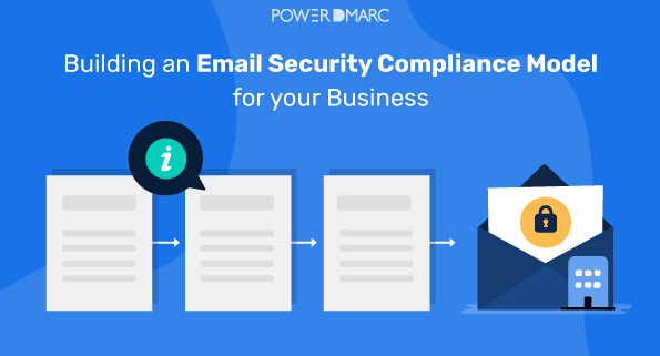 Construire un modèle de conformité de la sécurité du courrier électronique pour votre entreprise