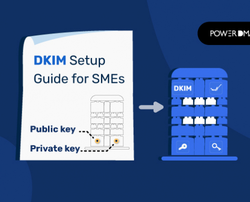 Guida all'impostazione del DKIM per le PMI