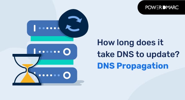 Hvor lang tid tager det, før DNS opdateres?