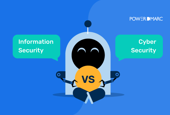 Informatiebeveiliging vs Cyberbeveiliging