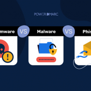 Ransomware vs. skadlig programvara vs. nätfiske