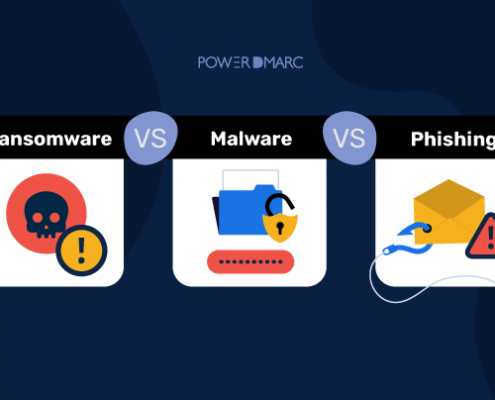 Ransomware vs вредоносное ПО vs фишинг